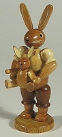 Mueller Papa Rabbit and Bunny Figurine