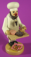 Baker Confectioner German Incense Smoker