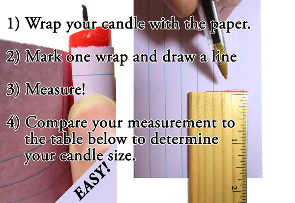 Measuring your German Christmas Candles